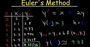 Euler s Method Differential Equations, Examples, Numerical Methods, Calculus