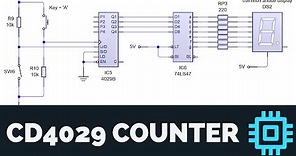 CD4029B counter with 7-segment display | basic operation