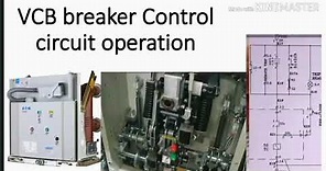 VCB breaker control circuit operation Full Explanation