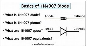 Beginners Guide to 1N4007 Diode- Specs, Pinout, Equivalent