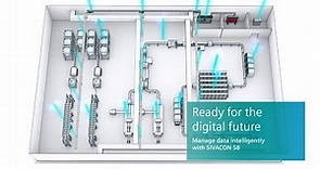 SIVACON S8 - Switchboard ready for the digital future