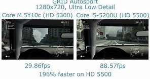 Intel Broadwell Gaming Showdown - Core M vs. Core i5 - HD 5300 vs. HD 5500