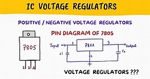 Voltage Regulators l78XX, 79XXl Pin diagram of 7805 l Features, conditions to operate