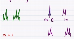 Proton NMR - How To Analyze The Peaks Of H-NMR Spectroscopy