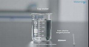 Waterdrop Plus DA29-00020B 𝐍𝐒𝐅 𝟒𝟎𝟏&𝟓𝟑&𝟒𝟐 𝐂𝐞𝐫𝐭𝐢𝐟𝐢𝐞𝐝 Water Filter, Reduce 𝐏𝐅𝐎𝐀/𝐏𝐅𝐎𝐒, Replacement for Samsung® Water Filter HAF-CIN, HDX FMS-2, RF28HMEDBSR, 1 Filter