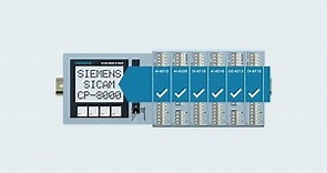 SICAM A8000 - I/O modules