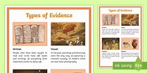 History Types of Evidence Large Display Poster