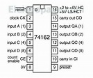 74162 IC pinout diagram - Integrated Circuits Elektropage.com