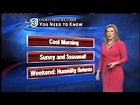 Casey Curry's Wednesday weather forecast - YouTube