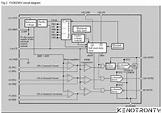 FA3629AV Power Supply Control - Data Sheet - и др.техническая ...