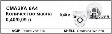 INNOVARI серии 6А4 - купить червячный редуктор в Беларуси.