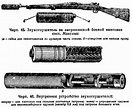 Древнейшие патенты оружейных глушителей - Популярное оружие