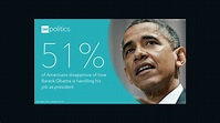 CNN/ORC Poll: Obama's approval, full results | CNN Politics