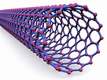 A Brief List Of Single Walled Carbon Nanotubes Uses - Gautam Sakpal Blog