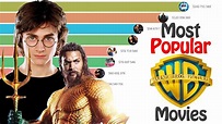 Most popular Warner Bros movies of all time - YouTube