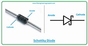 1N5820 Schottky Diode Pinout, Specifications and Datasheet - The ...