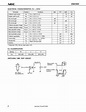 2SA1659A Datasheet, Equivalent, Cross Reference Search. Transistor Catalog