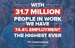 Greg Hands welcomes new jobs figures showing a strong economy in ...