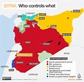 Syria Conflict Map - March 2019 - Foreign Policy Research Institute