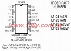 勝特力電子零件材料 >LT1281ACN#PBF RS232 Dual drive/rec Linear-Tech.