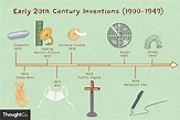 Great 20th Century Inventions From 1900 to 1949
