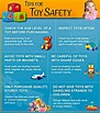 Toy Safety for children | Safety Standards & Guidelines