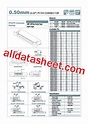 05004HR-20A01 Datasheet(PDF) - List of Unclassifed Manufacturers