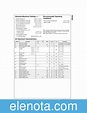 74F564 Datasheet PDF (61 KB) Fairchild | Pobierz z Elenota.pl