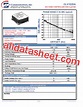 CLV1225A Datasheet(PDF) - Z-Communications, Inc