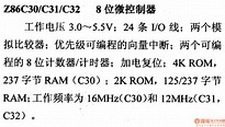 芯片引脚及主要特性Z86C30/C31等 8位微控制器-数字电路-维库电子市场网