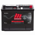 MOTOMASTER Group Size 36R Battery, 650 CCA | Canadian Tire