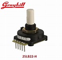 25LB22-H GRAYHILL Rotary Encoder with a 6.35 mm Flat Shaft, Panel Mount ...