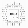 CS5220_HDMI转VGA设计中文资料|HDMI转VGA(内置Flash可更新FW)方案 - 知乎