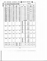 National Semiconductor 1N456 Series Datasheets. FJT1100, 1N458, FDH300 ...