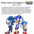 What I Think Will Happen In Sonic Prime: Part 1 by mariosonic2520 on ...