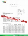 1SMA5919B Datasheet(PDF) - DONGGUAN YOU FENG WEI ELECTRONICS CO., LTD