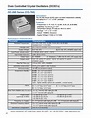 OC-260-CAF-207CB-20 Datasheet PDF - ETC