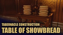 Table Of Showbread Meaning | Cabinets Matttroy