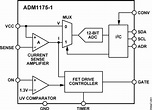 ADM1175 | 低电压热插拔控制器 | 亚德诺（ADI）半导体