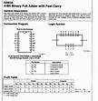 Solved 5483A 4-Bit Binary Full Adder with Fast Carry General | Chegg.com