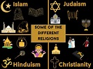 Different religions class poster • Teacha!