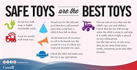 Toy Buying Guide: 5 Things to Consider When Buying Toys for Your Kids