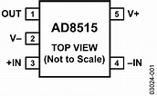 AD8515 Datasheet and Product Info | Analog Devices