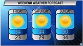 Weekend weather forecast: Sunny and warmer - cleveland.com