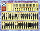 Воинские звания морского флота таблица