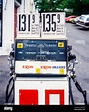 Archival gas prices hi-res stock photography and images - Alamy