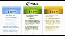 Vitel Wireless Presentation - YouTube