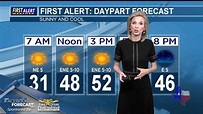 Here's your Facebook Forecast from the KTRE 9 First Alert Weather Team ...