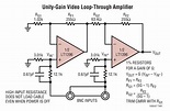 LT1395 Datasheet and Product Info | Analog Devices