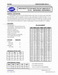 HMD4M32M8EG MODE Datasheet pdf - EDO MODE. Equivalent, Catalog